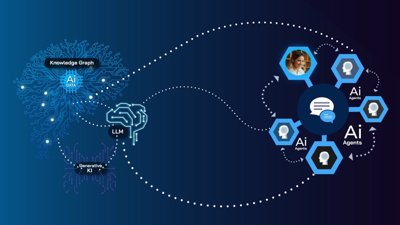 KI in der öffentlichen Verwaltung
