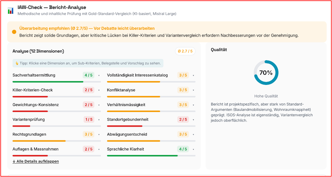 KI-gestützte Interessenabwägung – SPEKTRUM Tool mit Agenten-Architektur