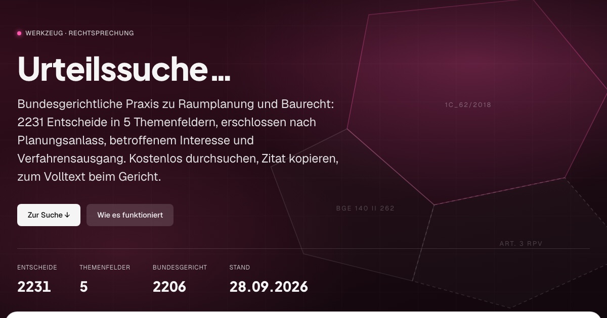 Startseite der Urteilssuche auf tools.spekt.ch mit Kennzahlen: 2231 Entscheide, 5 Themenfelder, 2206 Bundesgerichtsurteile, Stand 28.09.2026